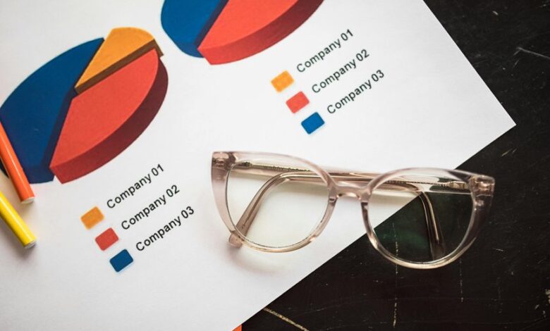 business insight report summary