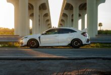 executive industry performance report