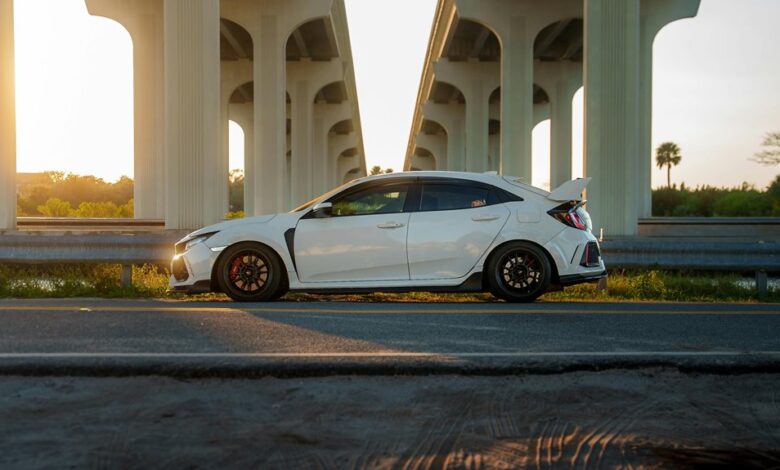 executive industry performance report