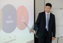 global expansion strategy numbers