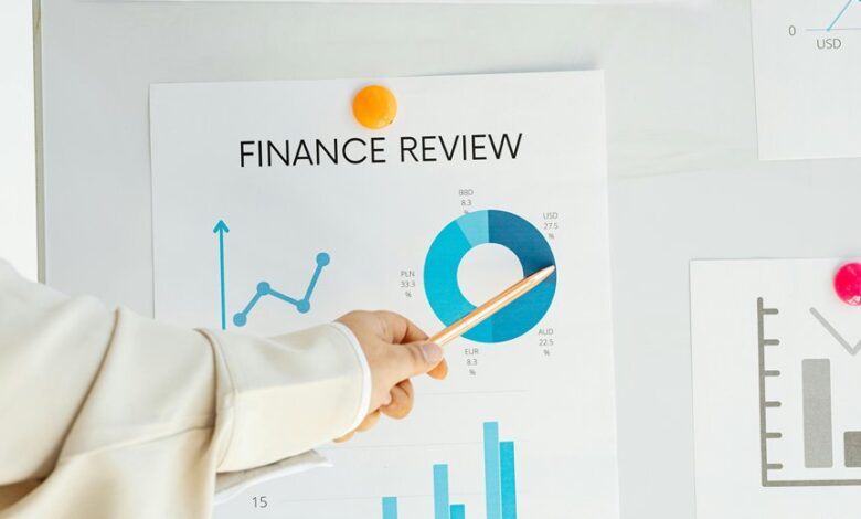 market analysis and projections