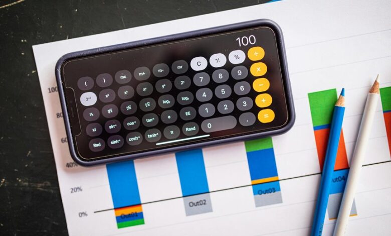 market growth and projections