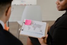 market research strategic insights