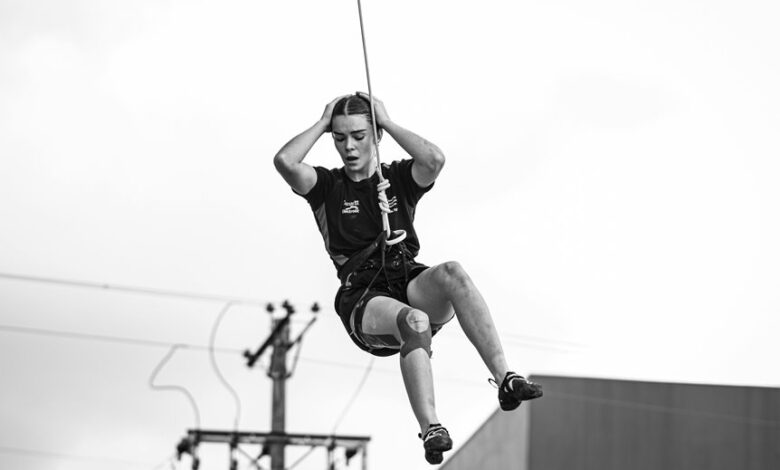 operational risk performance analysis