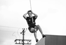 operational risk performance metrics