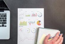 strategic operations performance analysis