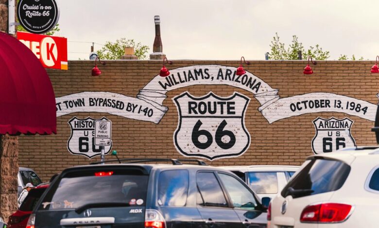 competitive advanced market route