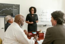 smart industry strategic growth